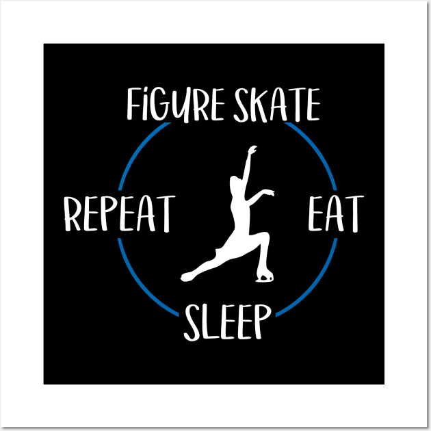 Figure Skate Eat Sleep Repeat  Gift For Figure Skaters & Ice Dancers Wall Art by OceanRadar